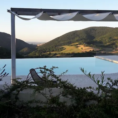 Vacanze Nel Verde - E Piscina Esclusive Casa vacanze Cacciampone